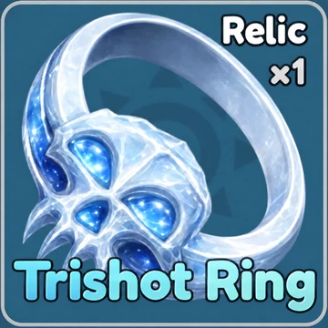 Trishot Ring