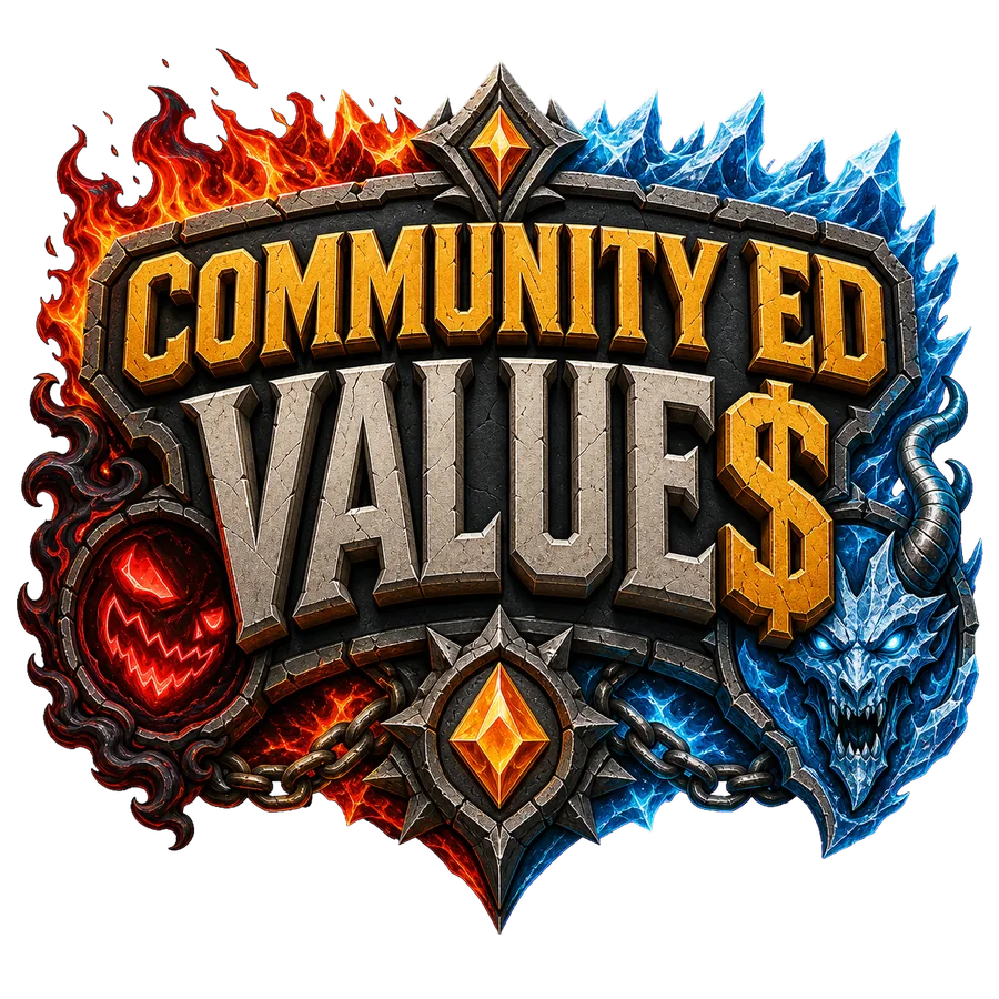 Community ED Values